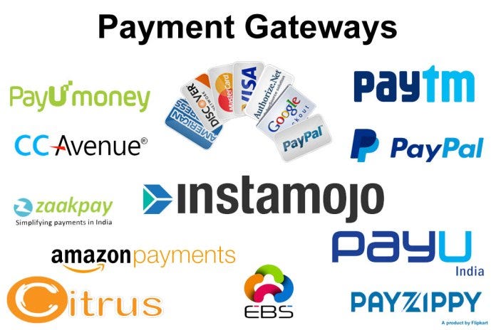payment gateway of india Script