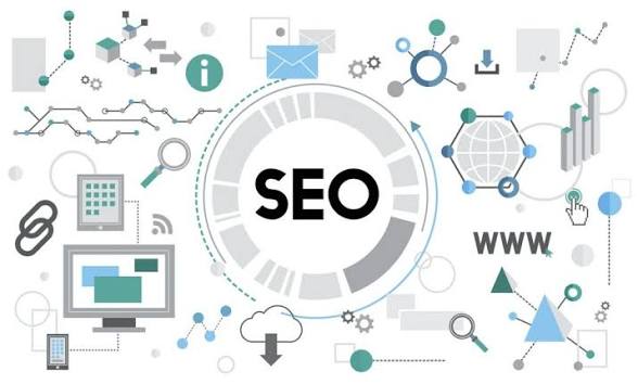 SEO Manager For Whmcs