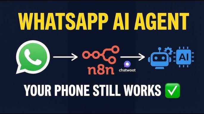 WhatsApp and Chatwoot For Whmcs
