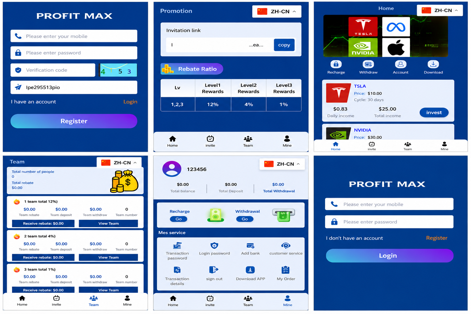 High quality investment script