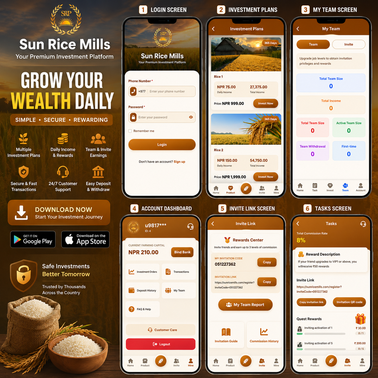 Sun Rice Mills Investment Script
